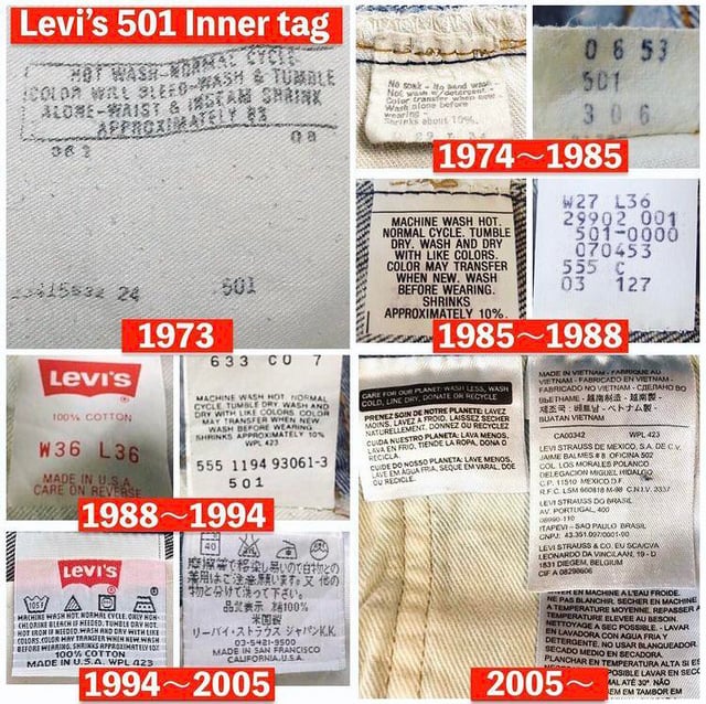 Vintage Levi's tags: Red Tab, Big E, Orange Tab - identifying valuable finds!